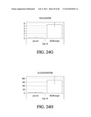 ENDOCRINE PRECURSOR CELLS, PANCREATIC HORMONE-EXPRESSING CELLS AND METHODS     OF PRODUCTION diagram and image