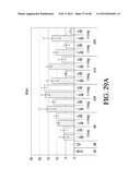 ENDOCRINE PRECURSOR CELLS, PANCREATIC HORMONE-EXPRESSING CELLS AND METHODS     OF PRODUCTION diagram and image