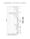 ENDOCRINE PRECURSOR CELLS, PANCREATIC HORMONE-EXPRESSING CELLS AND METHODS     OF PRODUCTION diagram and image