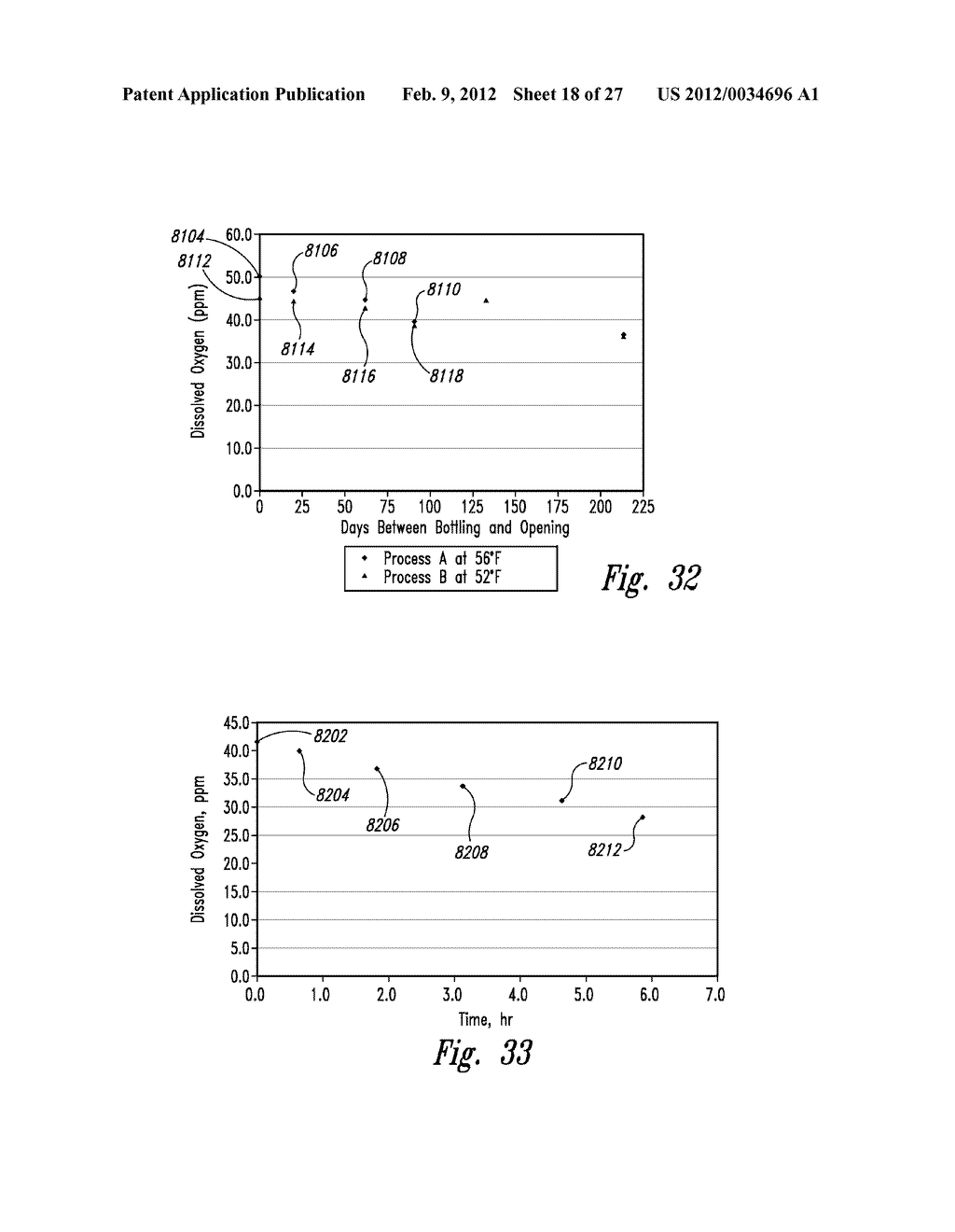 Electrokinetically-altered fluids comprising charge-stabilized     gas-containing nanostructures - diagram, schematic, and image 19