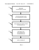 NUCLEIC ACID-LABELED TAGS ASSOCIATED WITH ODORANT diagram and image