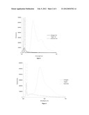 METHOD AND APPARATUS FOR MEASURING FLUORESCENCE IN LIQUIDS diagram and image