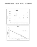 METHOD AND APPARATUS FOR MEASURING FLUORESCENCE IN LIQUIDS diagram and image