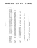 Detection of Degradation Products of NT-proBNP diagram and image