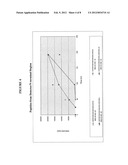 Detection of Degradation Products of NT-proBNP diagram and image