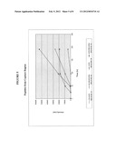 Detection of Degradation Products of NT-proBNP diagram and image