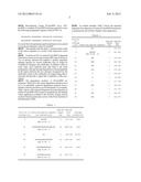 Detection of Degradation Products of NT-proBNP diagram and image