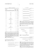 Detection of Degradation Products of NT-proBNP diagram and image