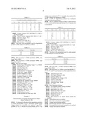 Detection of Degradation Products of NT-proBNP diagram and image