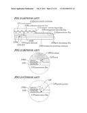 SEMI-TRANSMISSIVE-TYPE LIQUID CRYSTAL DISPLAY DEVICE AND METHOD FOR     MANUFACTURING SAME diagram and image