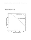 SEMI-TRANSMISSIVE-TYPE LIQUID CRYSTAL DISPLAY DEVICE AND METHOD FOR     MANUFACTURING SAME diagram and image