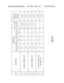 SEMICONDUCTOR PACKAGE AND METHOD OF ATTACHING SEMICONDUCTOR DIES TO     SUBSTRATES diagram and image