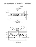 METHOD FOR FABRICATING SEMICONDUCTOR DEVICES WITH REDUCED JUNCTION     DIFFUSION diagram and image