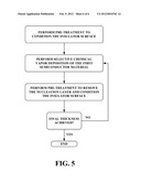 Method for Selective Deposition of a Semiconductor Material diagram and image