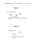 METHOD OF PRODUCING SEMICONDUCTOR DEVICE diagram and image