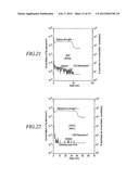 METHOD OF PRODUCING SEMICONDUCTOR DEVICE diagram and image