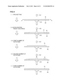 COATING TREATMENT METHOD diagram and image