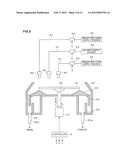 COATING TREATMENT METHOD diagram and image