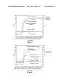 METHOD AND APPARATUS FOR DETERMINING TEMPERATURE AND RELATIVE HUMIDITY FOR     USE IN A VEHICLE HVAC SYSTEM diagram and image