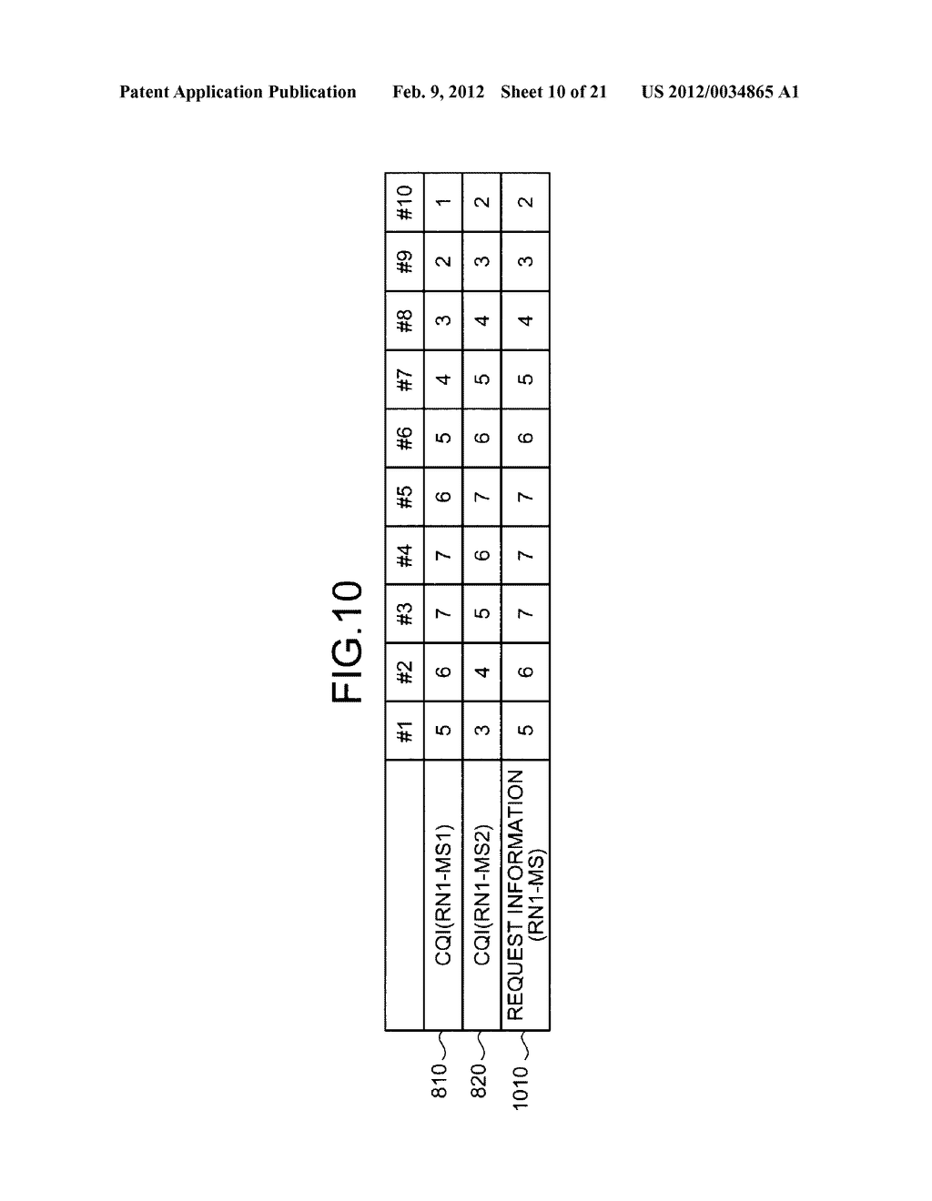 BASE STATION, RELAY STATION, COMMUNICATION SYSTEM, AND COMMUNICATION     METHOD - diagram, schematic, and image 11