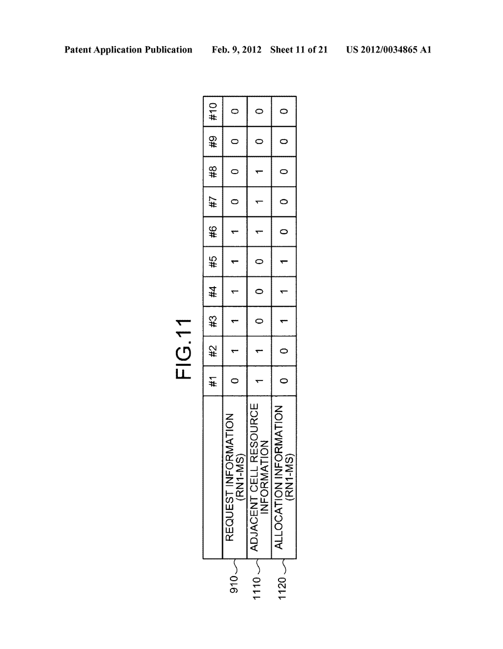 BASE STATION, RELAY STATION, COMMUNICATION SYSTEM, AND COMMUNICATION     METHOD - diagram, schematic, and image 12