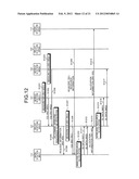 BASE STATION, RELAY STATION, COMMUNICATION SYSTEM, AND COMMUNICATION     METHOD diagram and image