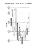 BASE STATION, RELAY STATION, COMMUNICATION SYSTEM, AND COMMUNICATION     METHOD diagram and image