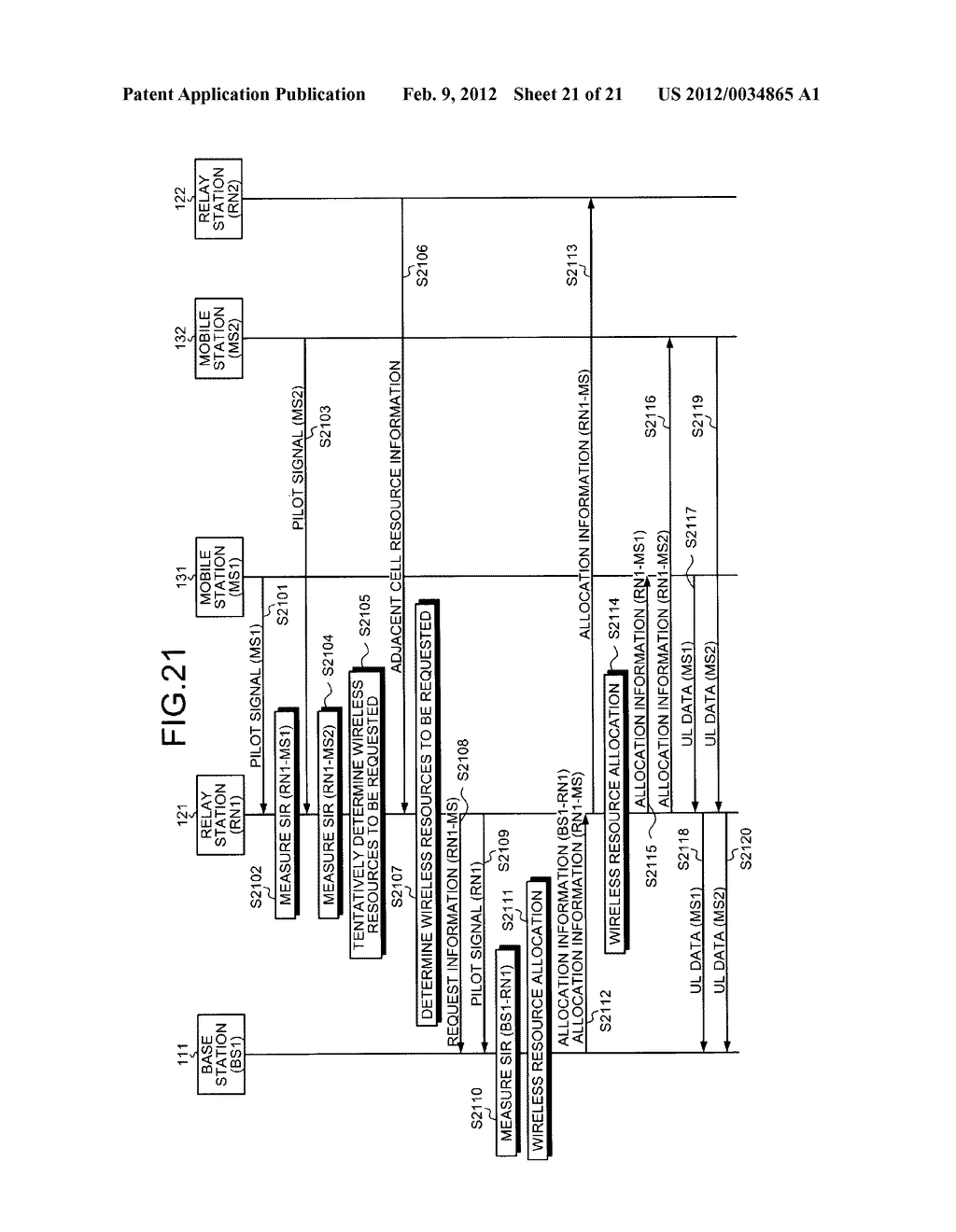 BASE STATION, RELAY STATION, COMMUNICATION SYSTEM, AND COMMUNICATION     METHOD - diagram, schematic, and image 22