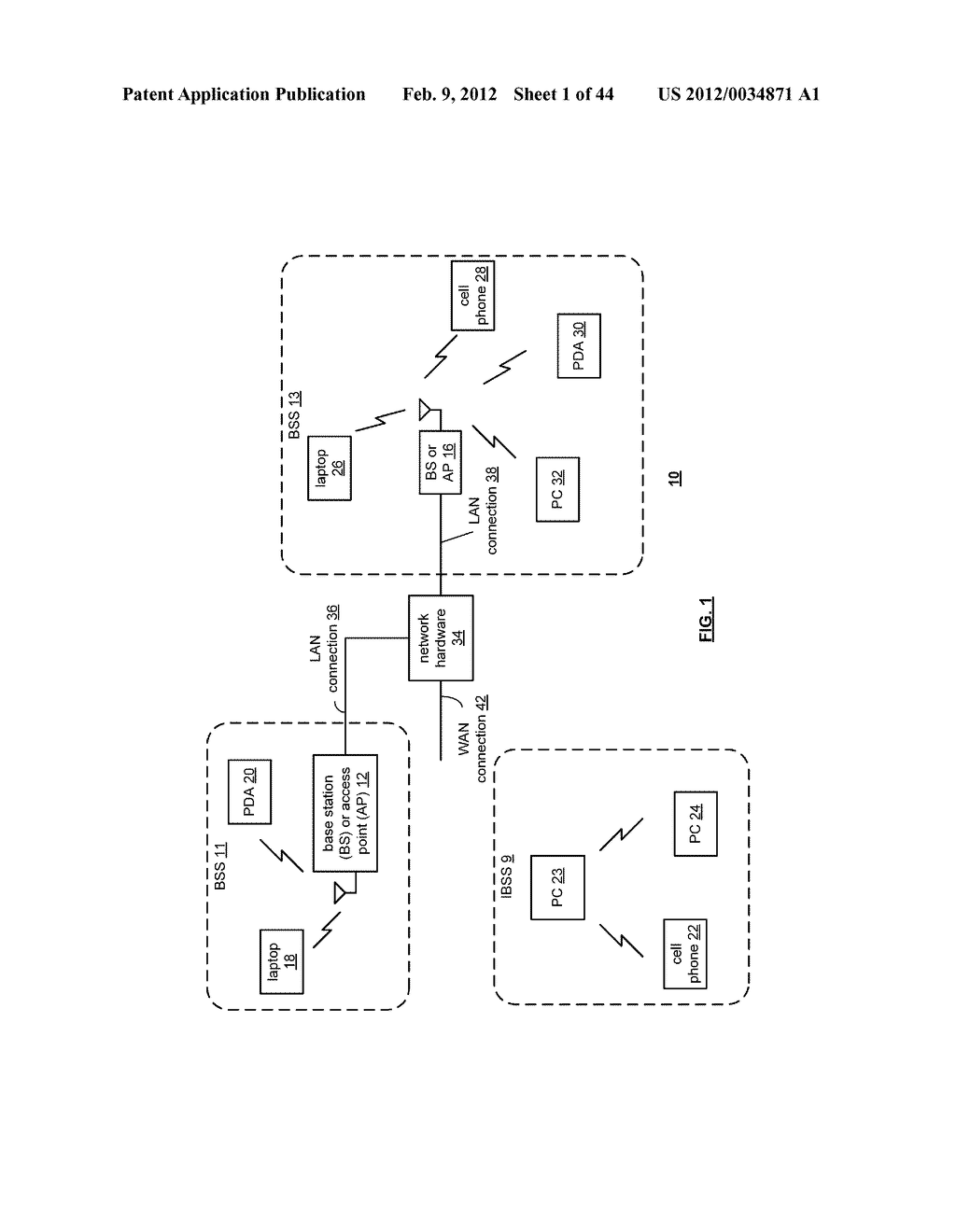 INTRA-DEVICE RF BUS AND CONTROL THEREOF - diagram, schematic, and image 02