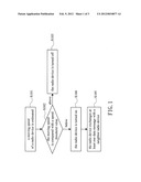 OPERATION METHOD AND RADIO DEVICE FOR CONTROLLING POWER SWITCH OF RADIO     BASED ON MOVING SPEED diagram and image