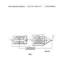 Transmitter Linearized Using Inversing and Non-Inversing Transform     Processing Sections and Method Therefor diagram and image