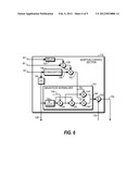 Transmitter Linearized Using Inversing and Non-Inversing Transform     Processing Sections and Method Therefor diagram and image