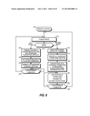 Transmitter Linearized Using Inversing and Non-Inversing Transform     Processing Sections and Method Therefor diagram and image