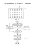 HIGH-RATE WIRELESS RECEIVING APPARATUS diagram and image