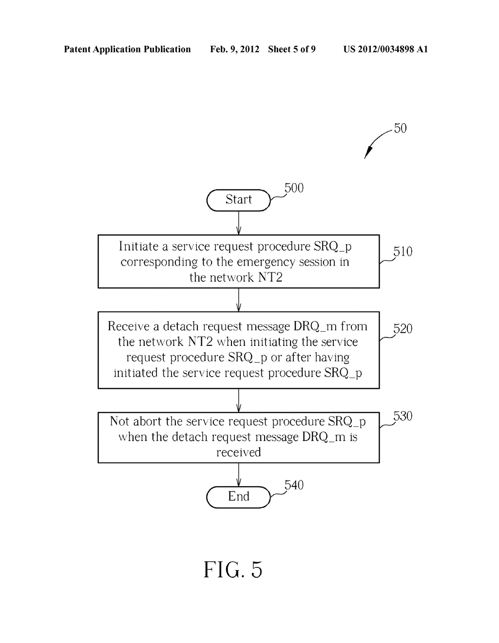 Method of Handling Emergency Sessions and Related Communication Device - diagram, schematic, and image 06