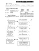 UNINTERRUPTED USAGE AND ACCESS OF PHYSICALLY UNREACHABLE HANDHELD DEVICE diagram and image