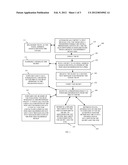 UNINTERRUPTED USAGE AND ACCESS OF PHYSICALLY UNREACHABLE HANDHELD DEVICE diagram and image