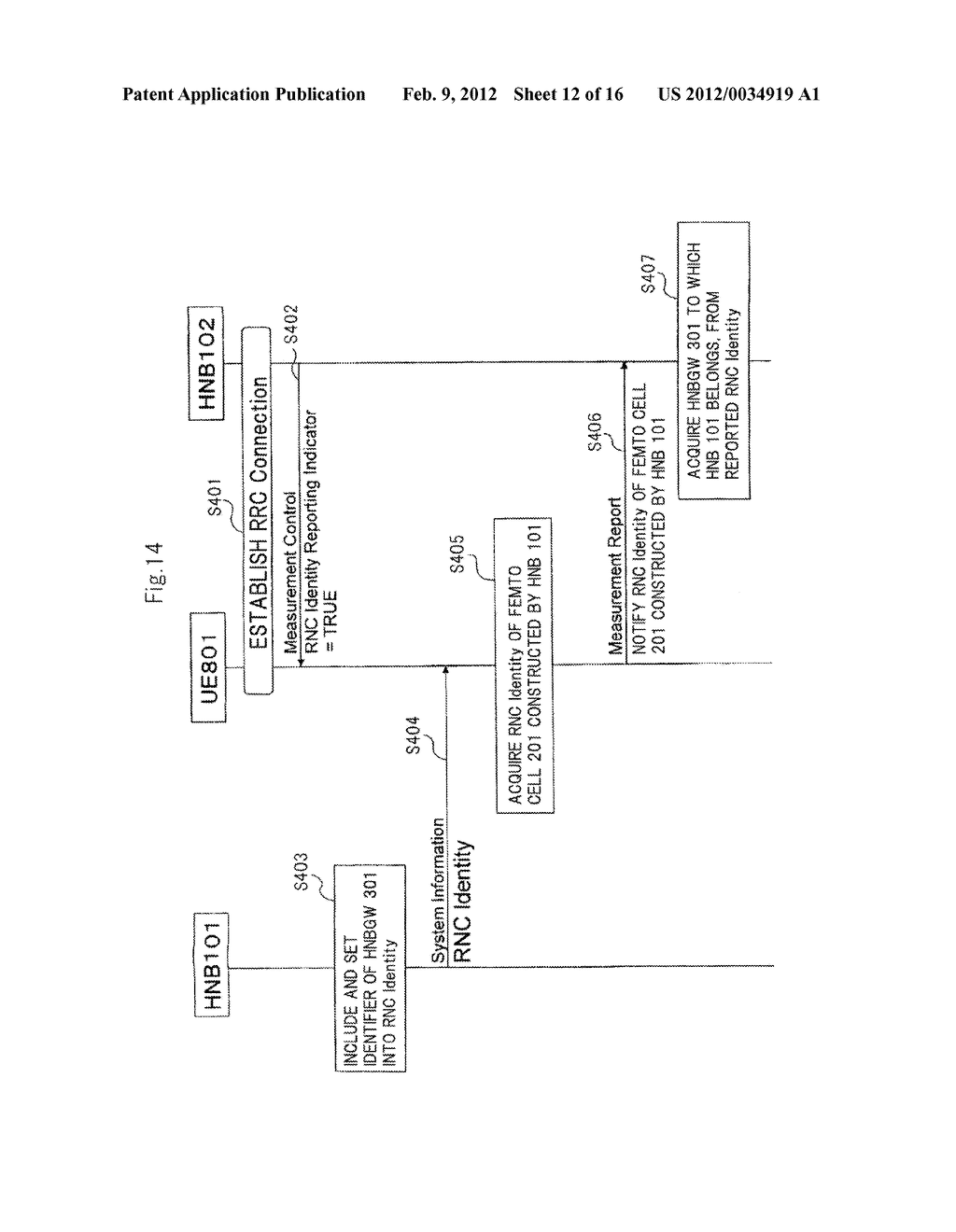 WIRELESS COMMUNICATION SYSTEM IN WHICH NodeB BROADCASTS IDENTIFICATION     INFORMATION ON RELAY APPARATUS - diagram, schematic, and image 13