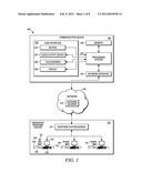 REAL TIME TEXT MESSAGING METHOD AND DEVICE diagram and image