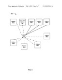 WIRELESS LOAD BALANCING ACROSS BANDS diagram and image