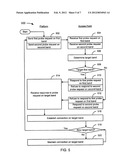 WIRELESS LOAD BALANCING ACROSS BANDS diagram and image