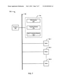 WIRELESS LOAD BALANCING ACROSS BANDS diagram and image