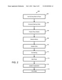 ONLINE GAMING SYSTEMS AND METHODS diagram and image