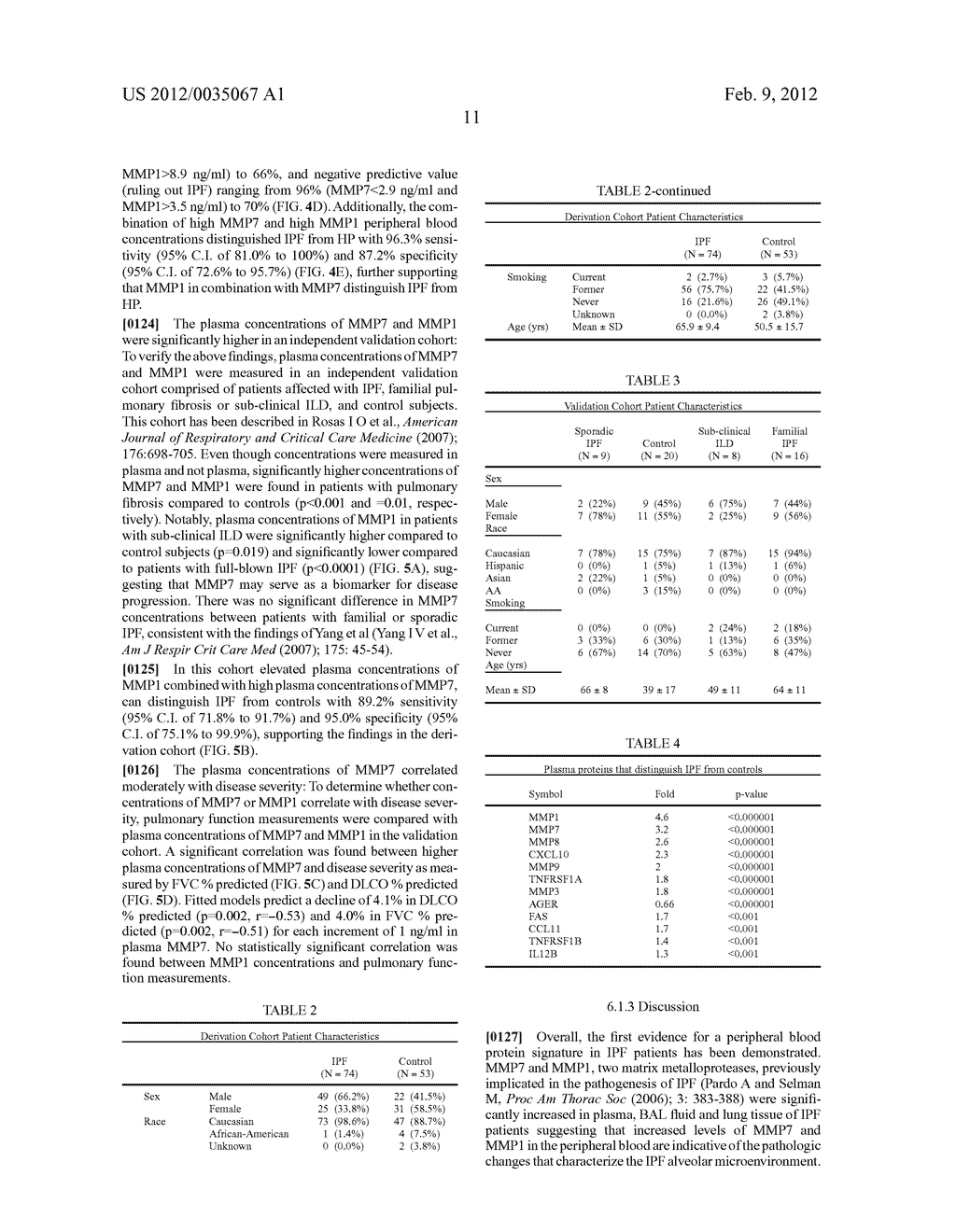 Marker Panels For Idiopathic Pulmonary Fibrosis Diagnosis And Evaluation - diagram, schematic, and image 53