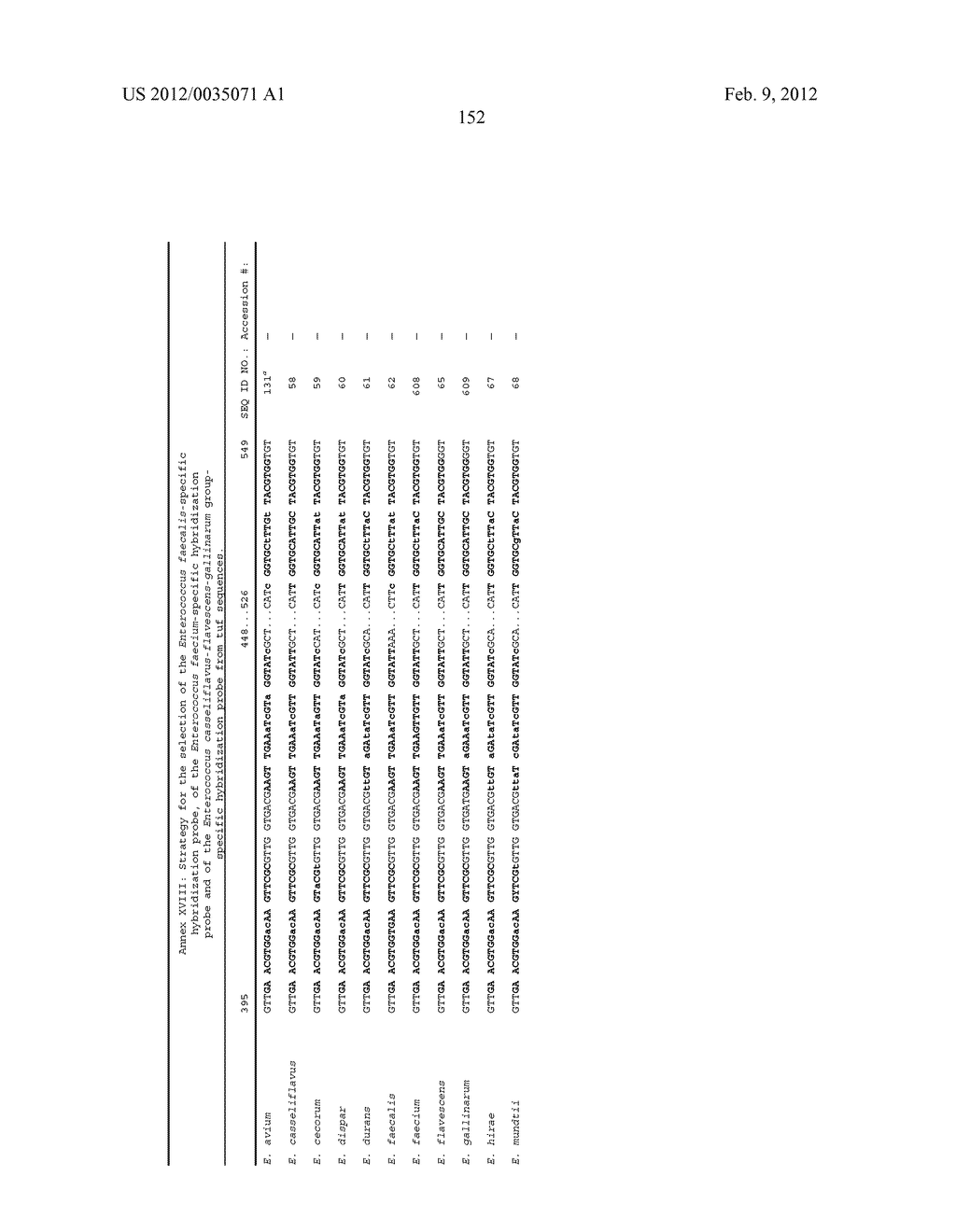 HIGHLY CONSERVED GENES AND THEIR USE TO GENERATE PROBES AND PRIMERS FOR     DETECTION OF MICROORGANISMS - diagram, schematic, and image 191