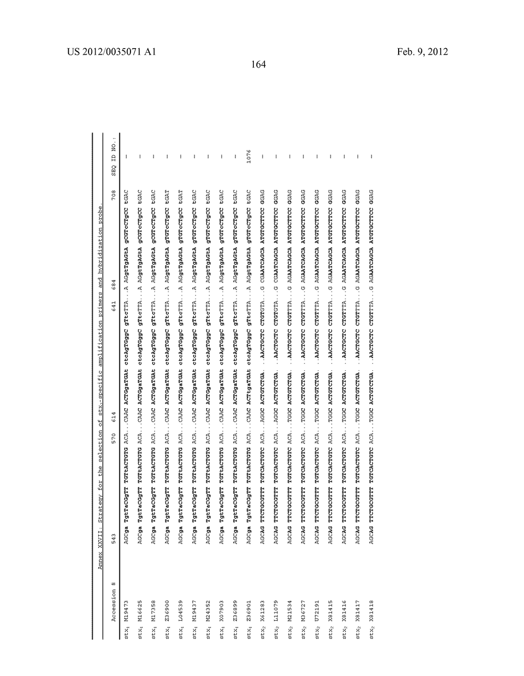 HIGHLY CONSERVED GENES AND THEIR USE TO GENERATE PROBES AND PRIMERS FOR     DETECTION OF MICROORGANISMS - diagram, schematic, and image 203