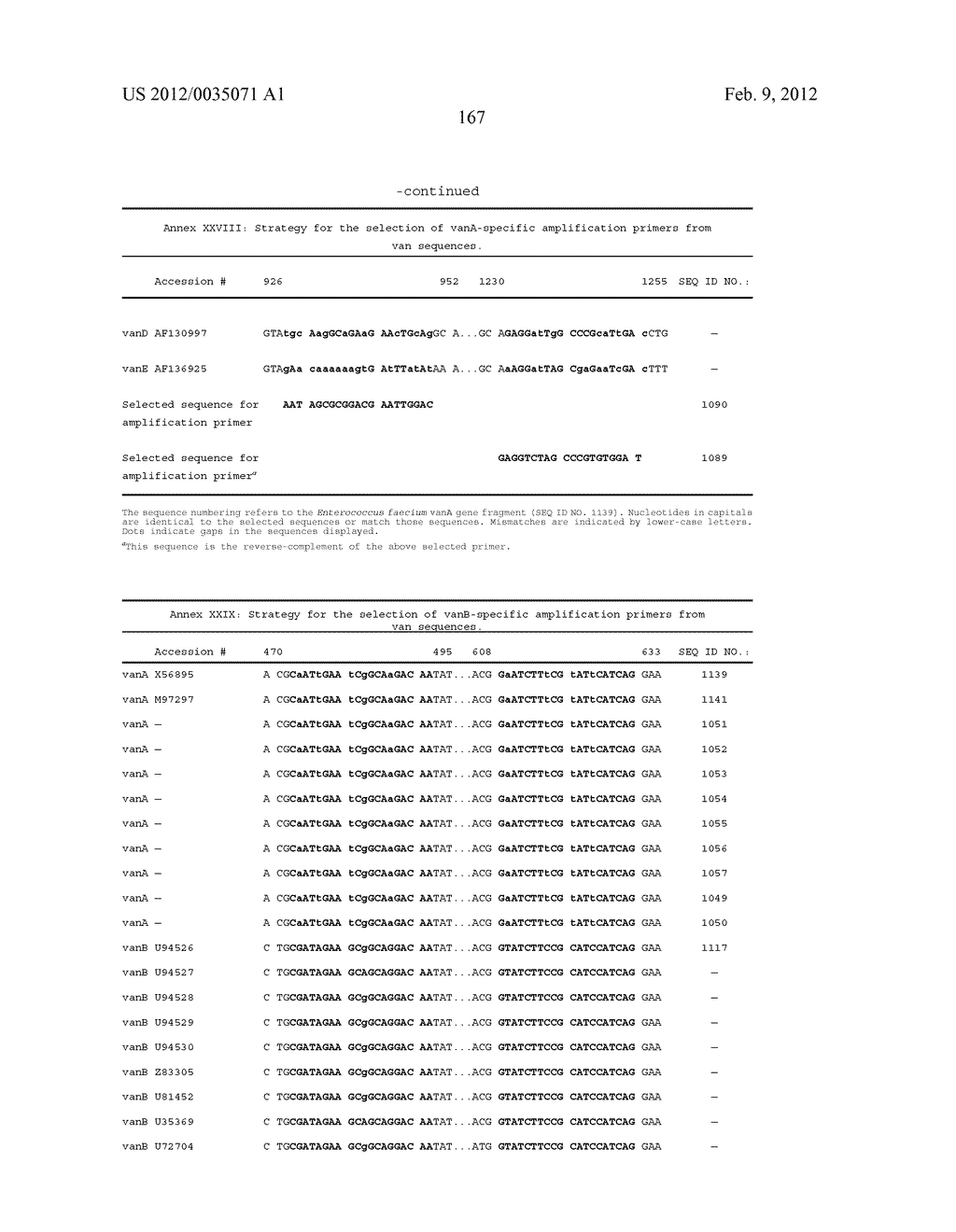 HIGHLY CONSERVED GENES AND THEIR USE TO GENERATE PROBES AND PRIMERS FOR     DETECTION OF MICROORGANISMS - diagram, schematic, and image 206