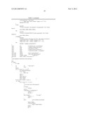 COMPOSITIONS AND METHODS FOR THE TREATMENT OF IMMUNE RELATED DISEASES diagram and image