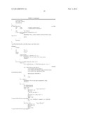 COMPOSITIONS AND METHODS FOR THE TREATMENT OF IMMUNE RELATED DISEASES diagram and image