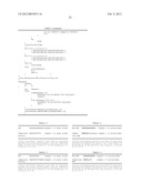 COMPOSITIONS AND METHODS FOR THE TREATMENT OF IMMUNE RELATED DISEASES diagram and image